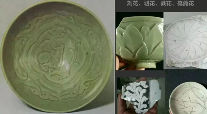 黄江镇宋代瓷器图案种类介绍